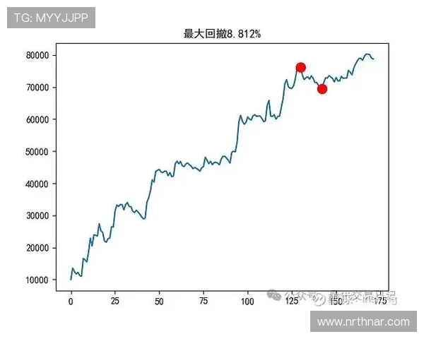 凯发滚球盘如何实现精准预测提升胜率的实用策略